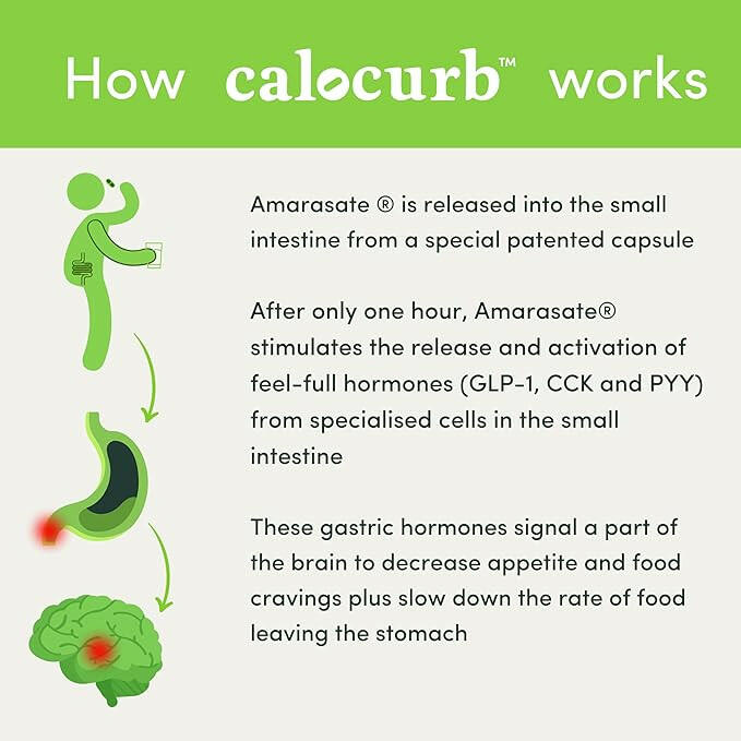 Calocurb