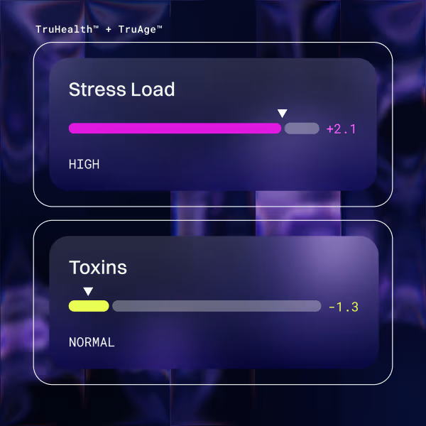 TruAge™ + TruHealth™ Combination Kit