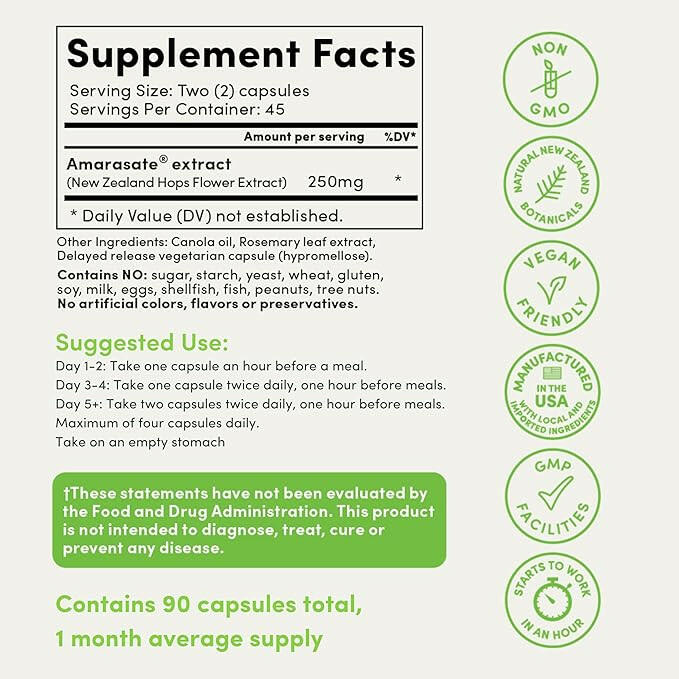 Calocurb (GLP-1 Activator Weight Loss Peptide).